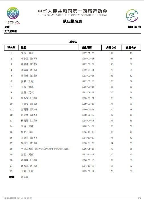 泰晤士：拉特克利夫会带来新人，曼联现总监默塔夫将离职泰晤士报报道，随着拉特克利夫爵士收购曼联25%股份，并接管足球事务后，曼联现任足球总监默塔夫将跟随CEO阿诺德的脚步，离开在俱乐部的职位。